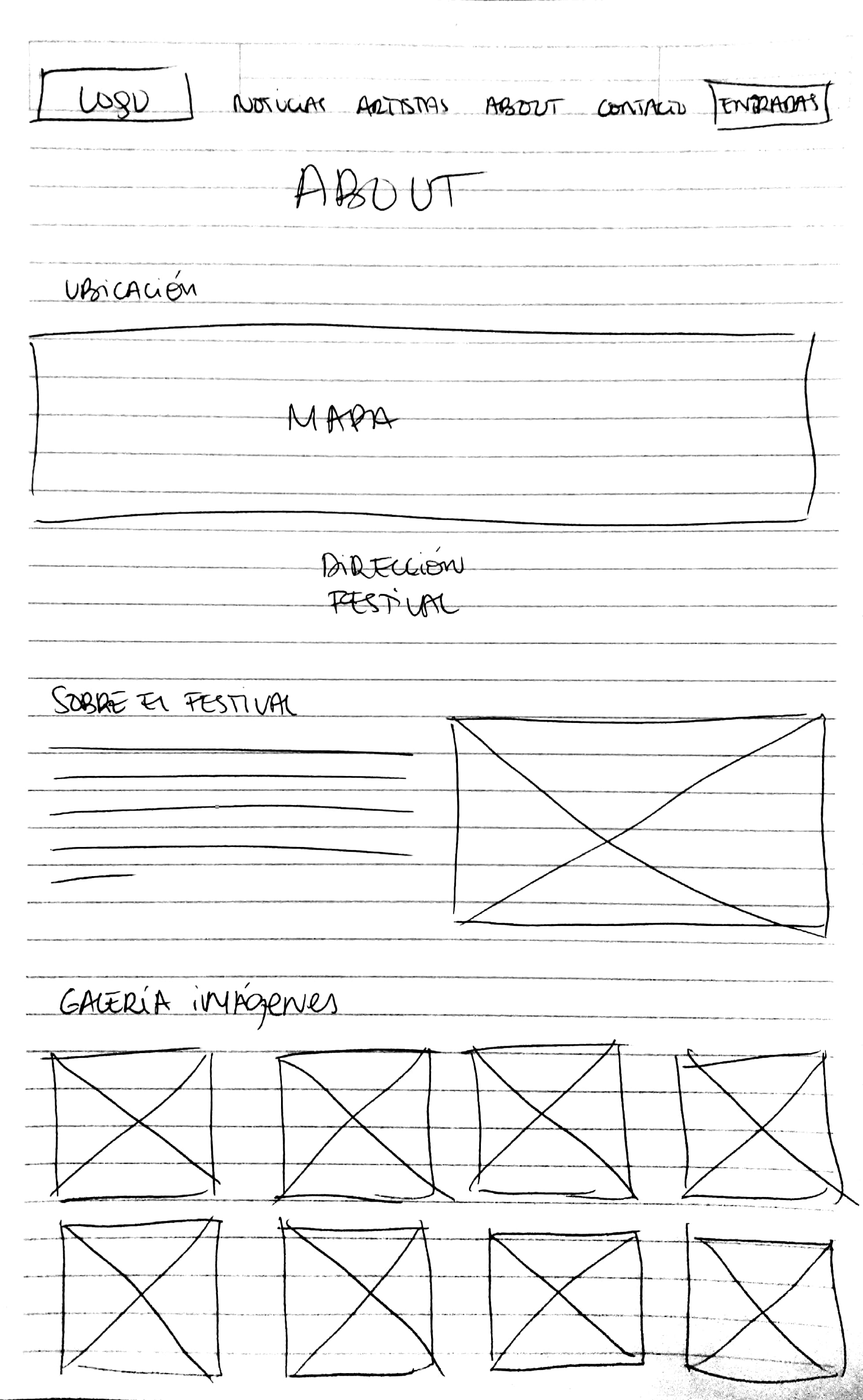 Feed my kid wireframe - Test