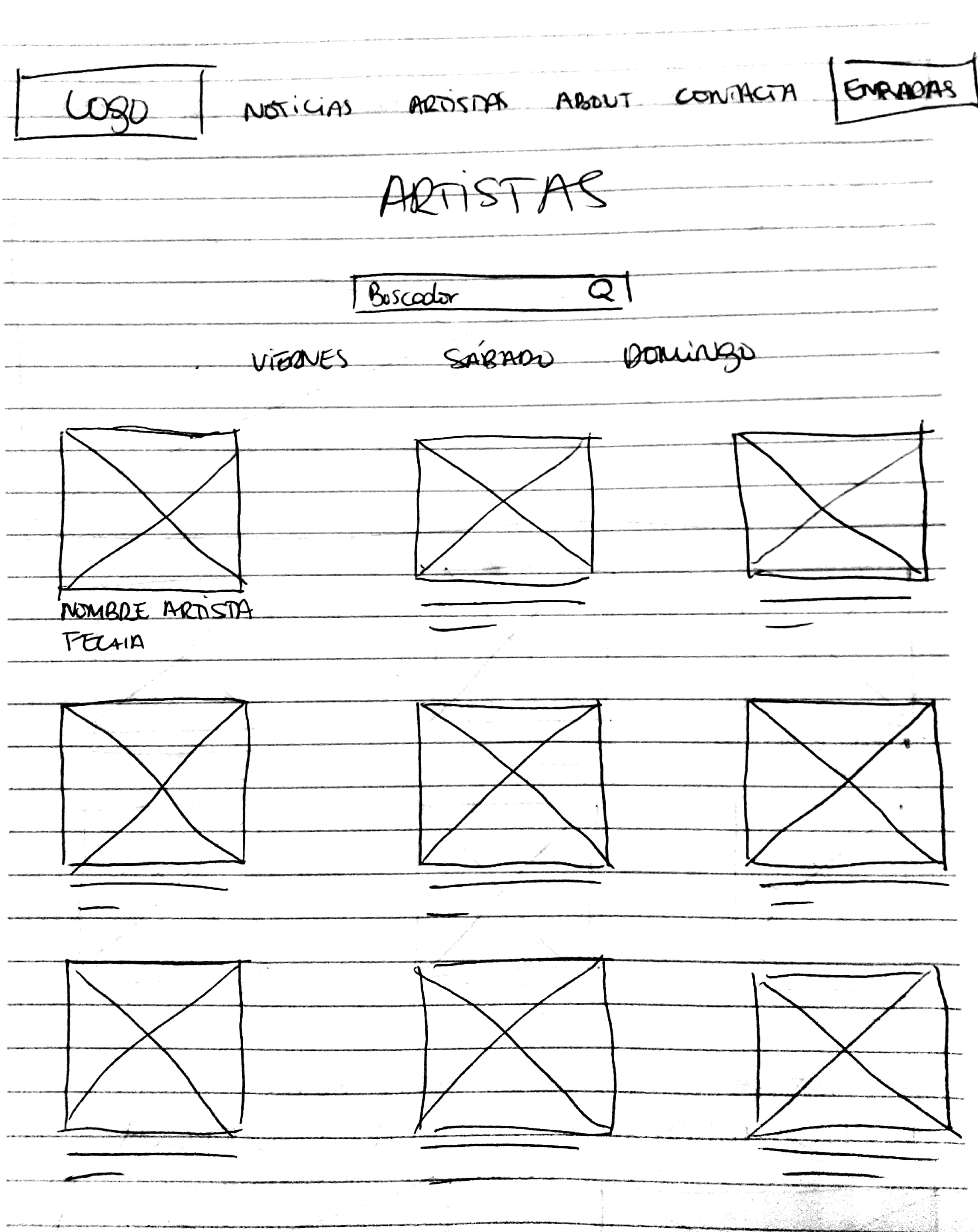 Feed my kid wireframe - Test