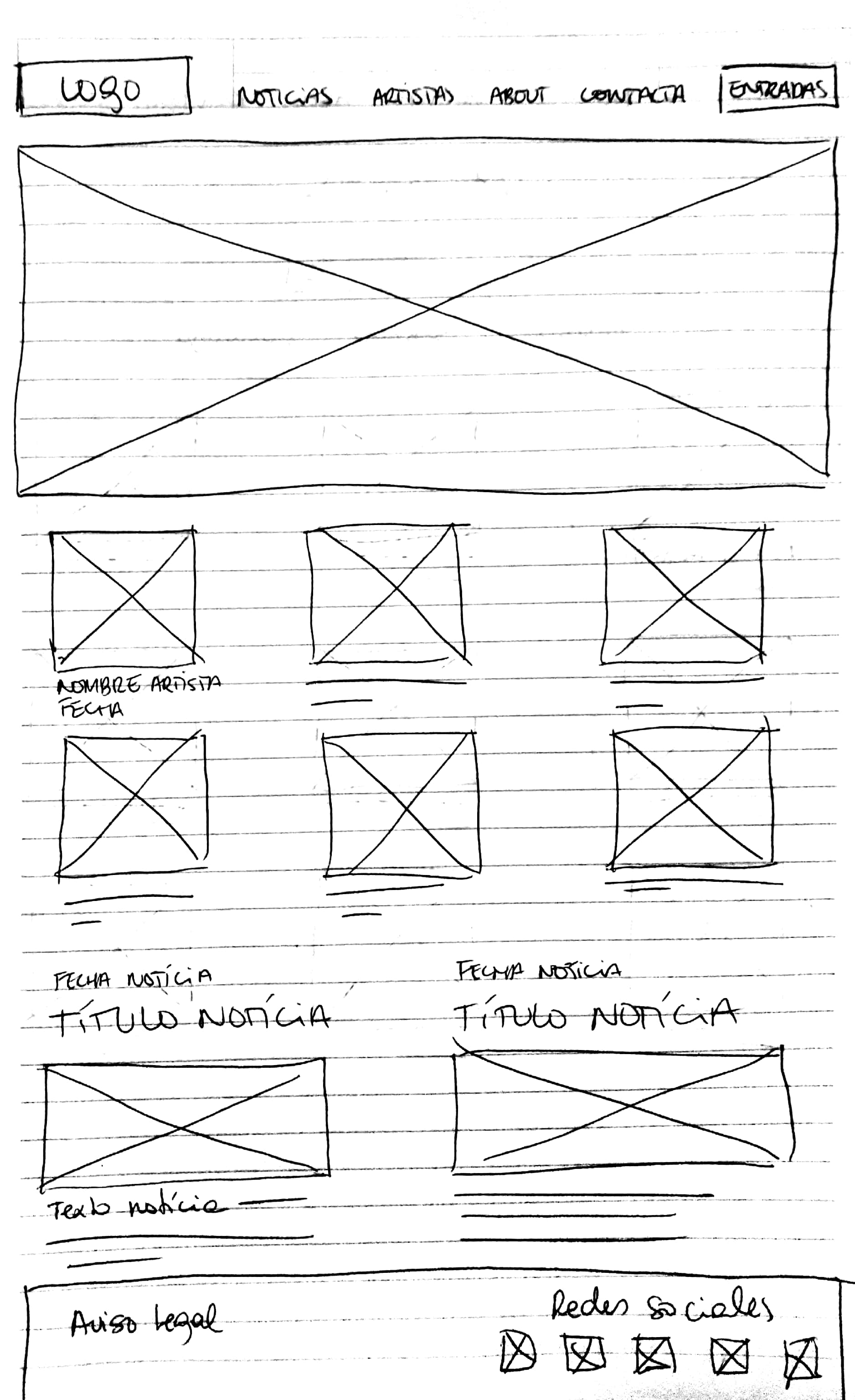 Feed my kid wireframe - Test