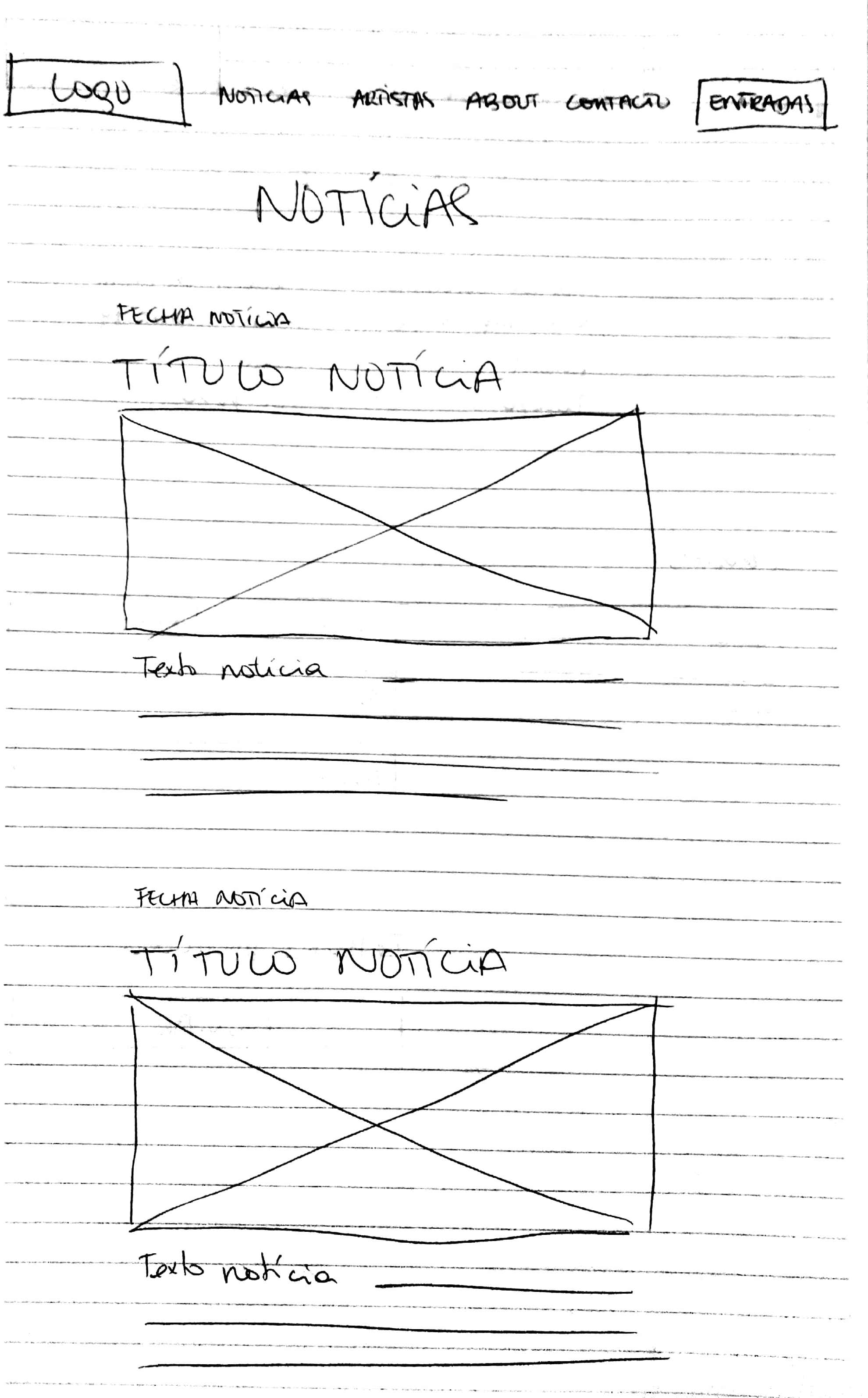 Feed my kid wireframe - Test